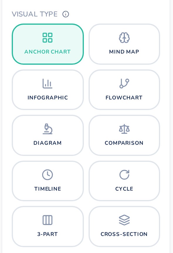 Visual type picker with ten chart formats